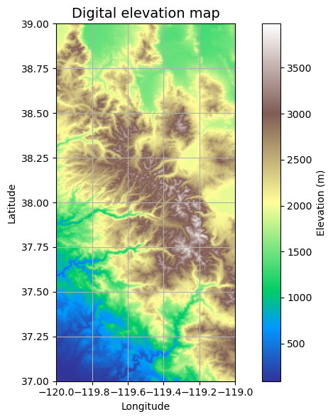 ../../_images/601cfc03430a8b0d864ca705aa18747f4307aa0e6debe42c9711cc1218c00744.png