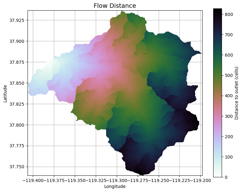 ../../_images/6e7b8b2f1ed8868e9abd1dda738063d23ae3b2f7674e8f03e19c57026c364343.png