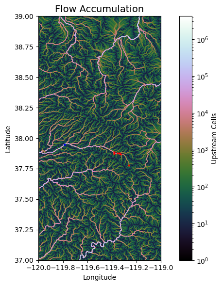 ../../_images/8671c12e0e1586df17f02bc43fe426df580beb9304d4acdbdd6cff81071c646a.png