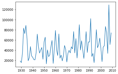 ../../_images/91ce4d7afedcd3035355c746077def241943e4a071de5c468ff871b952b85999.png