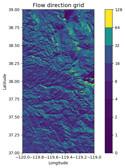 ../../_images/eb5d74c52758be5a1599cfb69392625e31486353d92ca33ea27a03ad6d369420.png