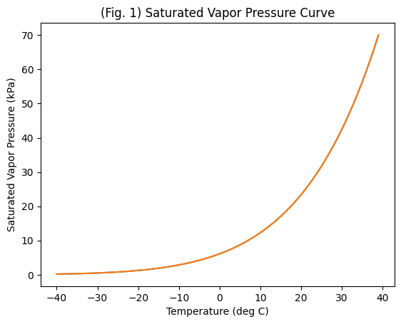 ../../_images/f44420310af6c389922535bb38ef36bc9c1375663d90fdbafba259269aba0e39.png