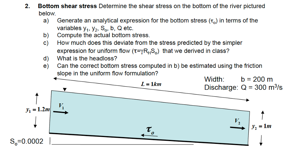 Bottom shear stress