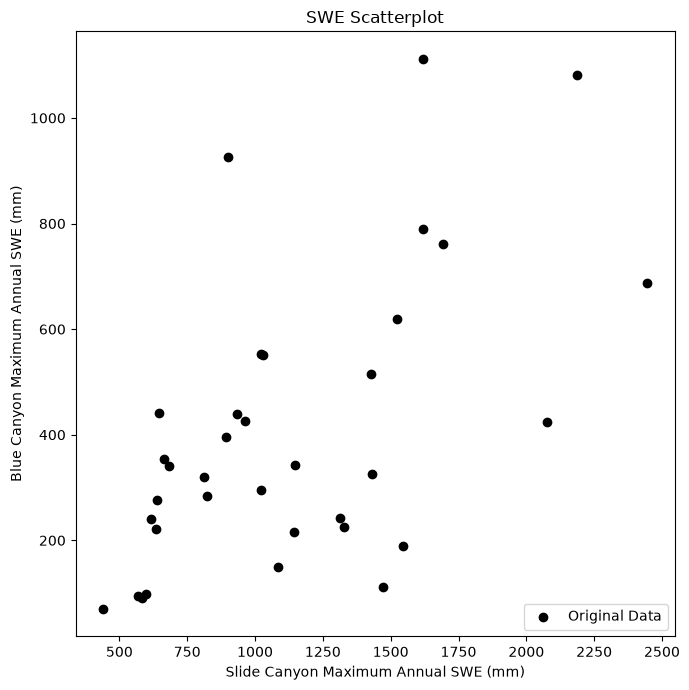 ../../_images/0e2eac7bcee1a9c045bce05e43a4f654f0f638b77207858a495318d46cf32d5d.png