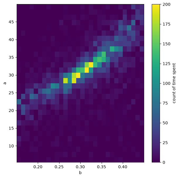 ../../_images/256f90c4135fc4fd20114cd7166c14581a2d19caf2ecd9e318d1dfda2b792006.png