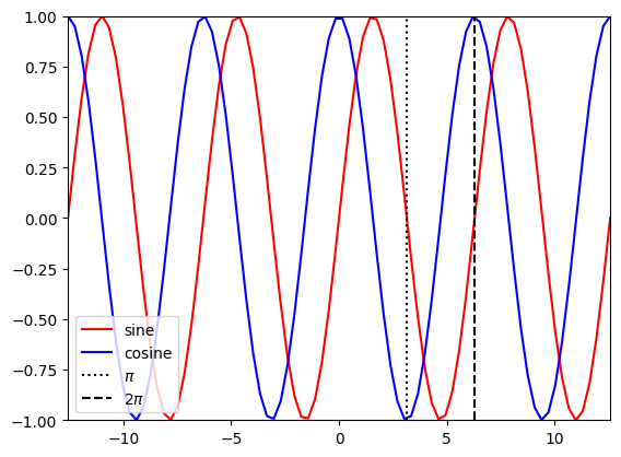 ../../_images/6d24c661a4ffa39eb23ddc1c5947795af94b879dca520c8c8525459a0450a7d8.png