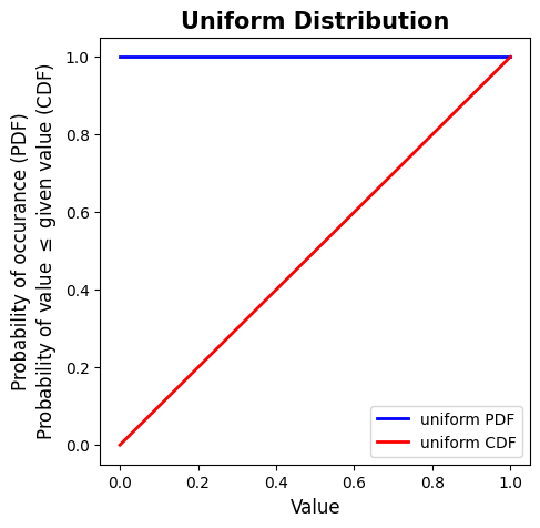 ../../_images/85746a29859659a75df9071244e7b20cfd777101f3b22cc9c0ae24f264d0a57f.png