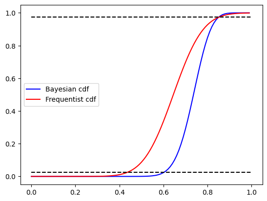 ../../_images/c1afd85819623db3ef7c93921a6a5ff9986a63f32176e29cce04cb6df5e31004.png