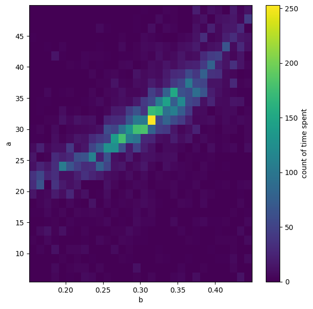 ../../_images/c2357a76813e59b7d06fa0509e9dd9f14d37add76c0294d49a502e8f17e0cdd6.png