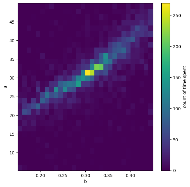 ../../_images/de3c674a8fd52d4ca44ebab62db5295a1bf445049fc49536d00bce7dccf14a91.png