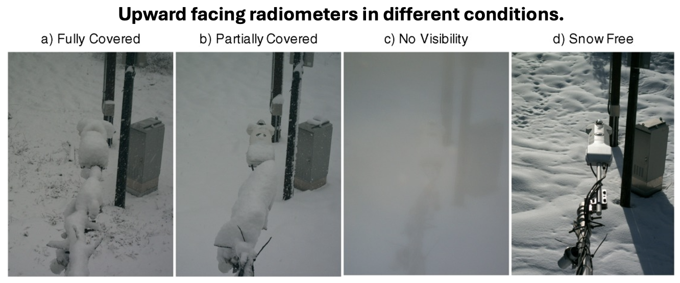 radiometer_snow_covered_lapoetal_2015